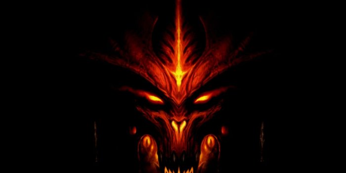 1600x1200 Red Skull Wallpaper - (46+) Wallpaper Collections