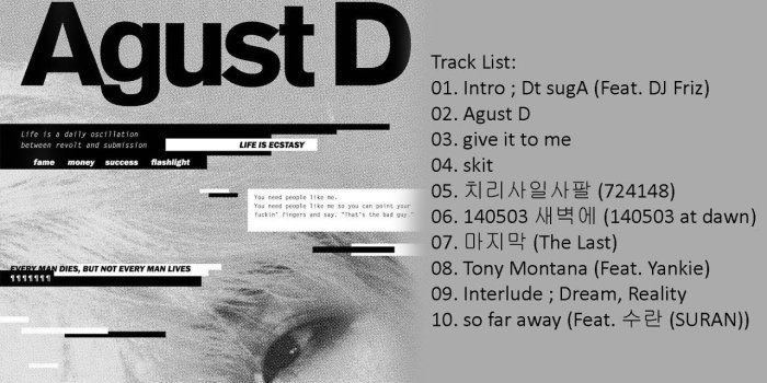 1280x720 [Full Album] Agust D [BTS] - 1st Mixtape Album 'Agust D'