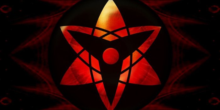 1280x800 1080x1080 Naruto Sharingan – Home Exsplore