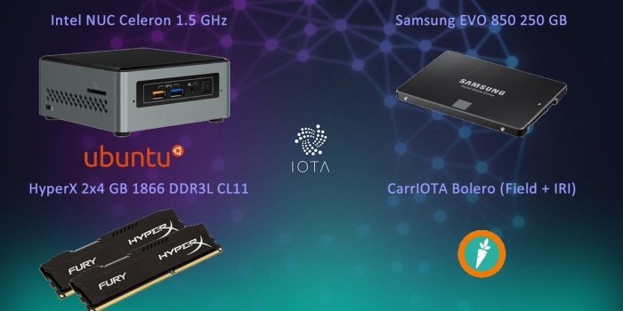 1200x675 Daniel Stricker ⌛ Coordicide is coming ⌛ on Twitter: 