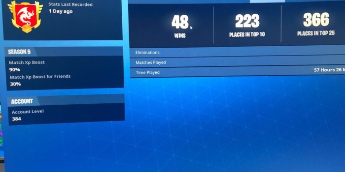 1080x810 Win Rate Fortnite | Fortnite Tracker Stats V2 Test