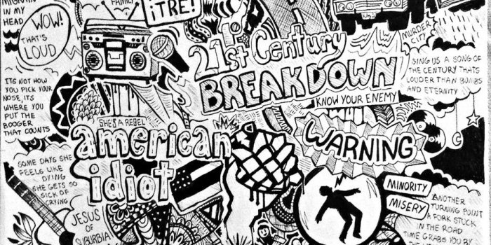 934x1280 wh5tsername: “ static—age: “ This was so fun to make ” ” | Bands in