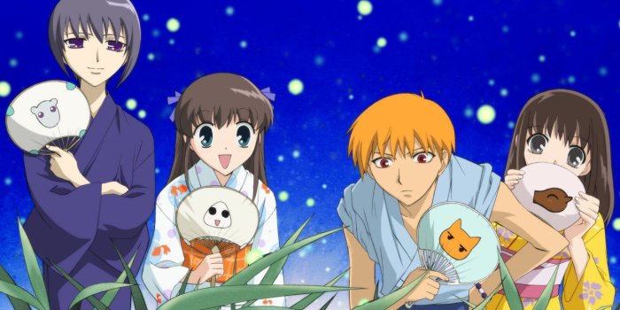 1280x1024 17 Fruits Basket HD Wallpapers | Background Images