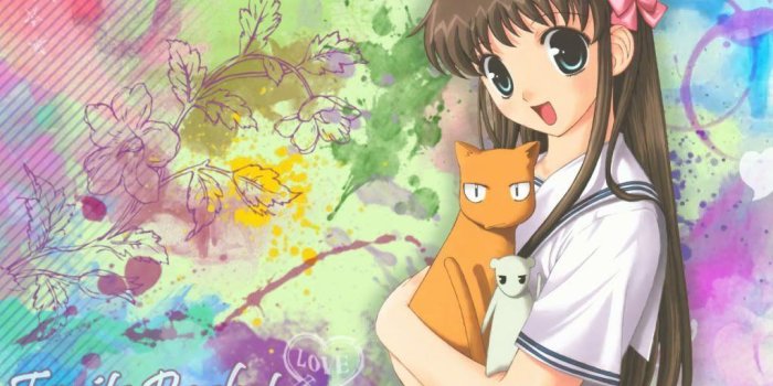 1024x768 Fruits Basket Wallpapers