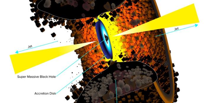 1920x1080 Gigantic dusty donut around a black hole imaged for the first time