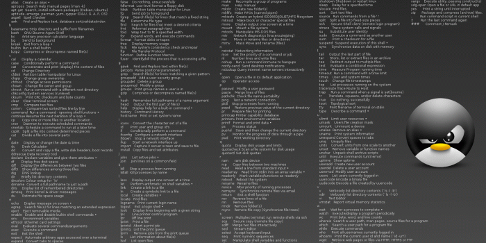 1920x1080 25+ Linux Commands Wallpapers - Download at WallpaperBro