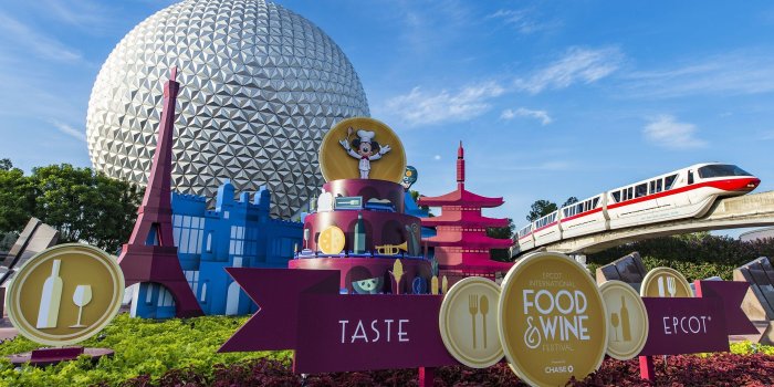 2560x1440 What Are The Dates For This Year's Food & Wine Festival?