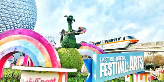 1600x1200 2019 Epcot International Festival of Arts Must Do's - On the Go in MCO
