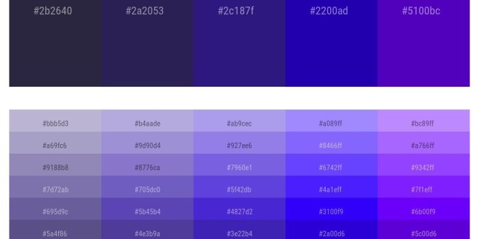 1300x1370 39 Color Palettes with Midnight Blue And Indigo Color in 2019