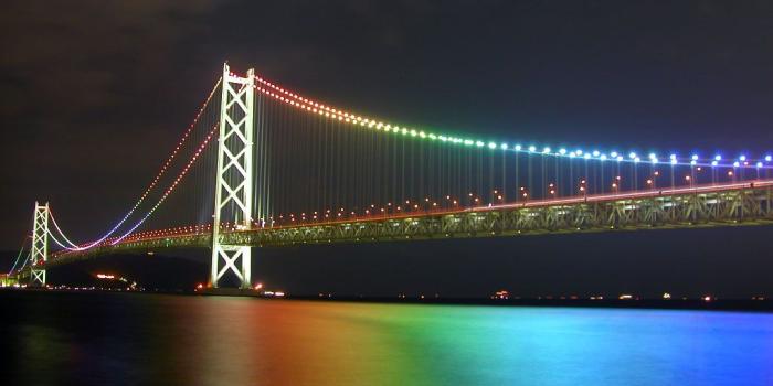 1024x768 Top 15 Famous Bridges in the World | Most Impressive and Beautiful