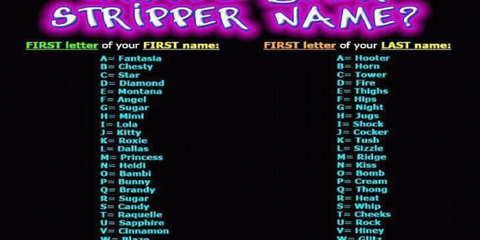 1440x900 Get Whats Your Name wallpaper ForWallpapercom [1532x949] for your