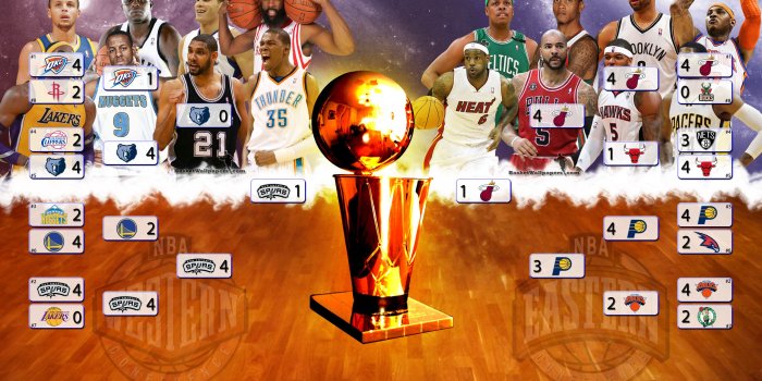 2560x1600 97+] NBA 2018 Wallpapers on WallpaperSafari