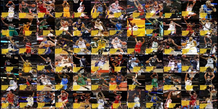 2400x2400 Best 144 Nba Players (2011) (2,400 X 2,400) by benliau0227