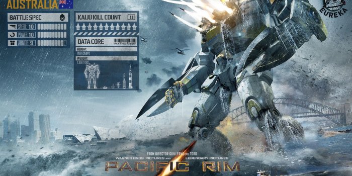 1920x1200 Striker Eureka - Giant Robots Sci Fi (#228224) - HD Wallpaper Download