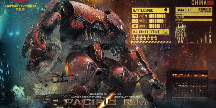 1920x1080 Pacific Rim Giant Robot Sci fi F Wallpapers Desktop Background