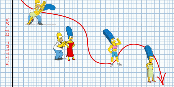 1280x800 Pinpointing the exact moment Marge should have left Homer in The