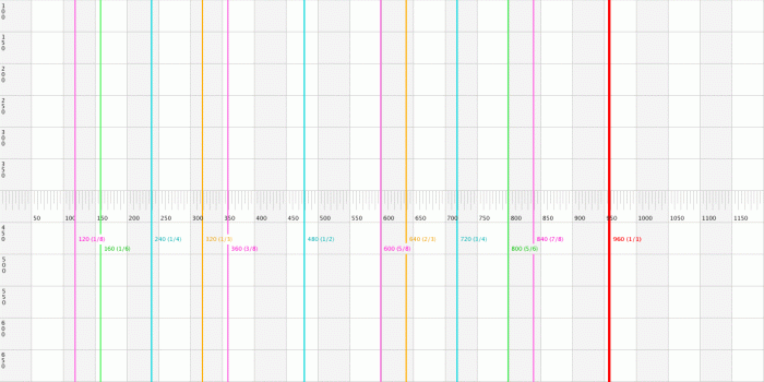 1200x800 Gridding the 960 ~ Authentic Boredom
