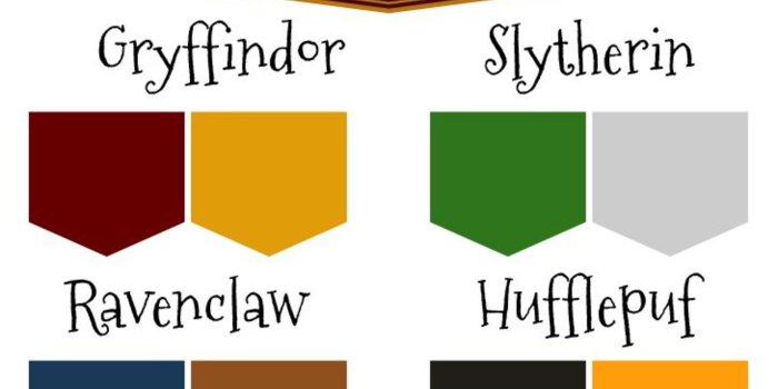 2911x2560 Get 413+ hogwarts house colors HD Wallpaper [] www.interest.pics