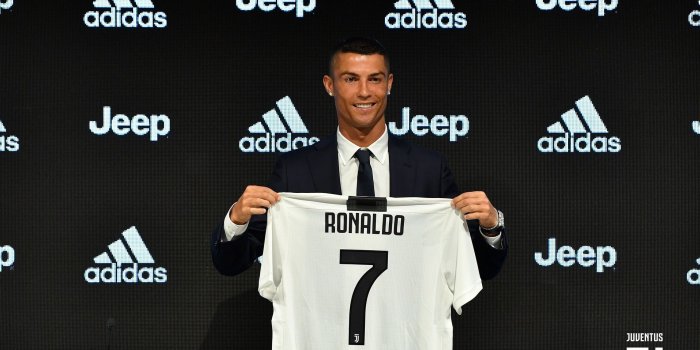 1920x1080 CR7 Juventus Wallpaper | 2019 Cute Wallpapers