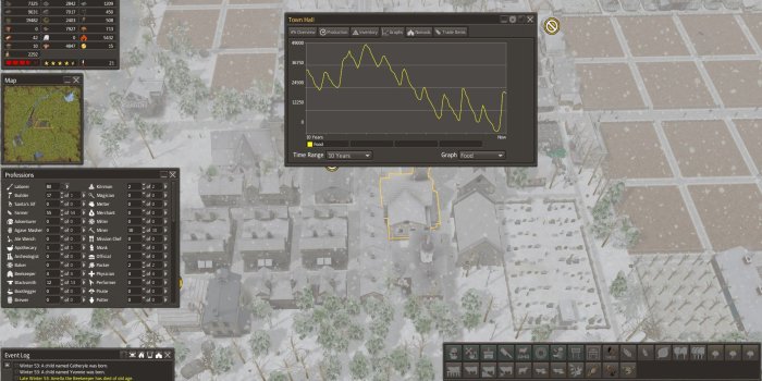 1920x1080 Back from the brink! I was worried there for a minute : Banished