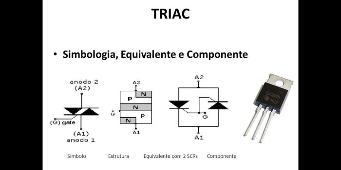 1280x720 O básico do transistor,tiristor, triac e diodos