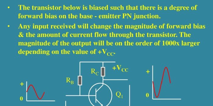 1024x768 Tubes, Transistors and Amplifiers - ppt download