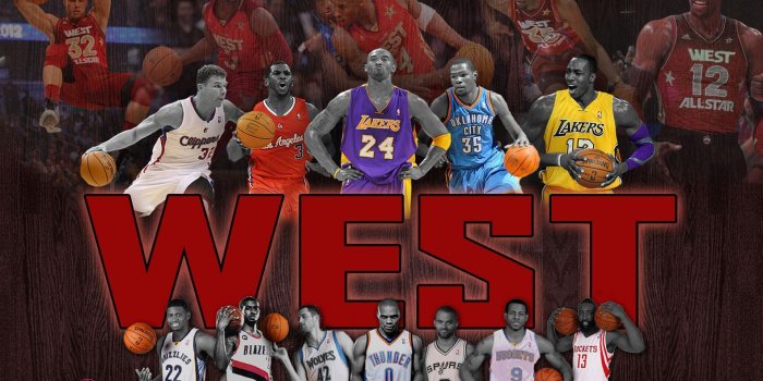 1920x1200 NBA Desktop Wallpapers - Top Free NBA Desktop Backgrounds