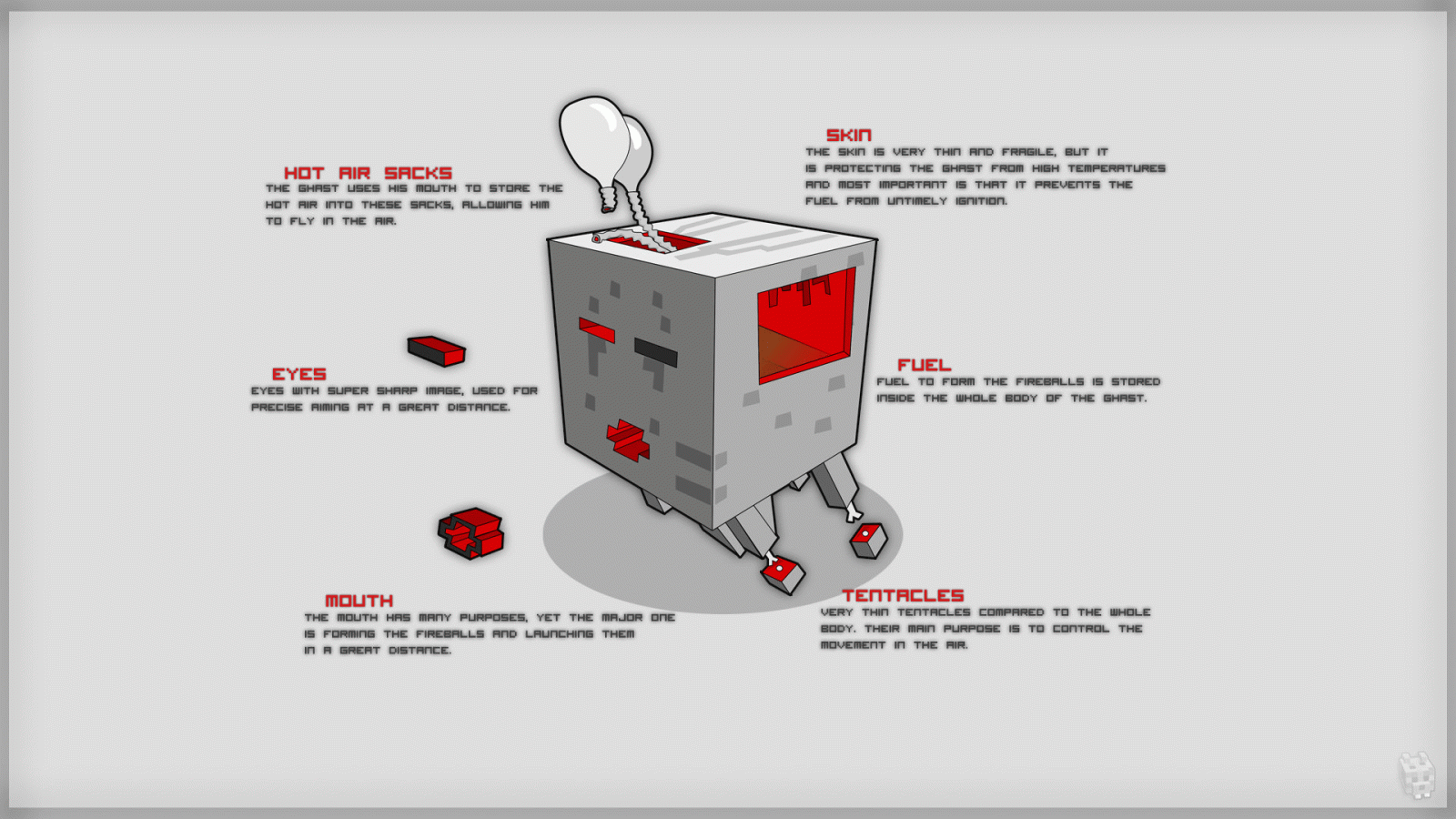 1920x1080 Fond d'écran Minecraft : The Ghast