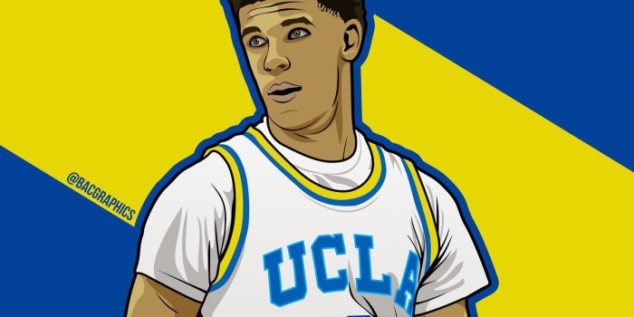 1600x1201 Lonzo Ball 2018 Wallpapers