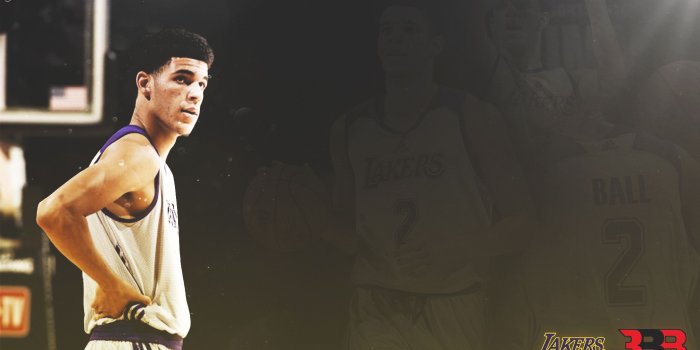 2048x1152 Lonzo Ball Wallpaper ~The future is baller~ - Album on Imgur