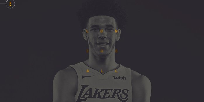 2560x1440 2017 Player Pages - Lonzo Ball | Los Angeles Lakers