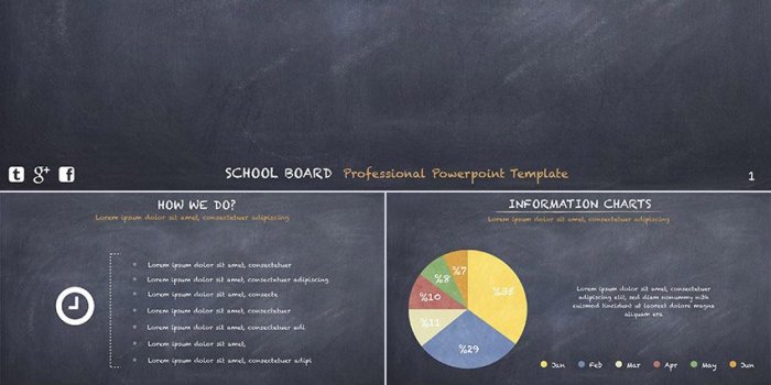 850x960 School Board Education Powerpoint Template - Powerpoint Templates