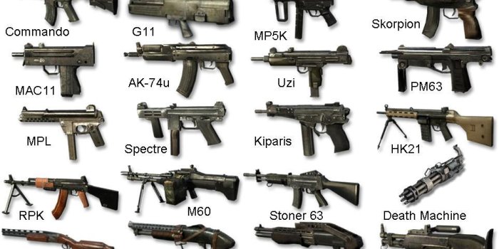 963x997 I pray the next treyarch game zombies has classic weapons from waw