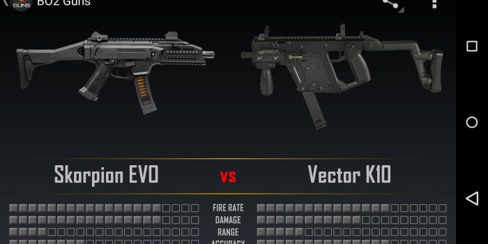 1920x1080 Guns for BO2 for Android - APK Download