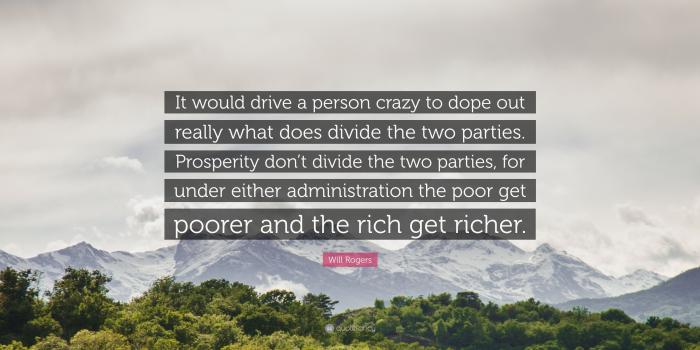 3840x2160 Will Rogers Quote: “It would drive a person crazy to dope out really