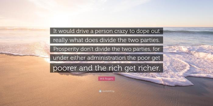 3840x2160 Will Rogers Quote: “It would drive a person crazy to dope out really