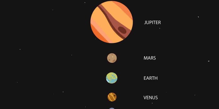 1536x2458 Solar System Wallpapers (71+ images)