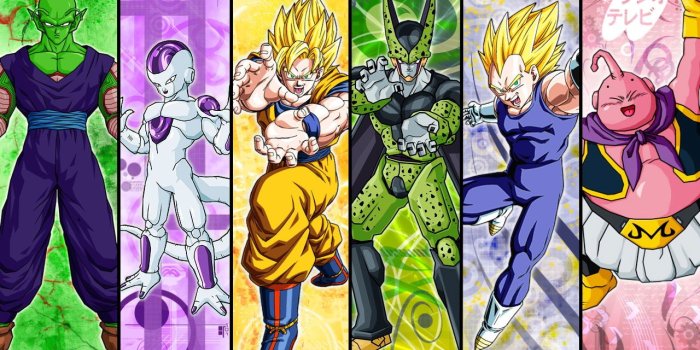 1280x960 Wallpapers Dragon Ball (85+)