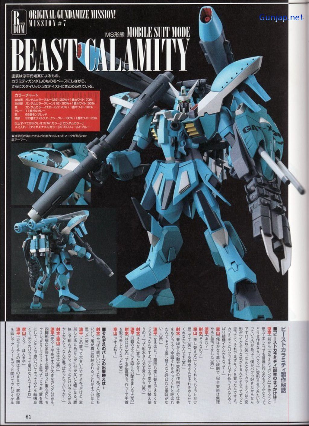 1024x1410 Gunpla Work: DHM-Seed-MSV BEAST CALAMITY (MS Mode & Beast Mode