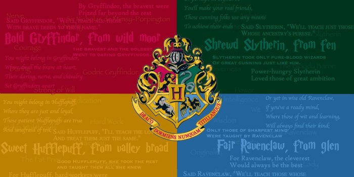 1600x900 HD Hogwarts Crest and Houses Wallpaper by emily-corene.deviantart