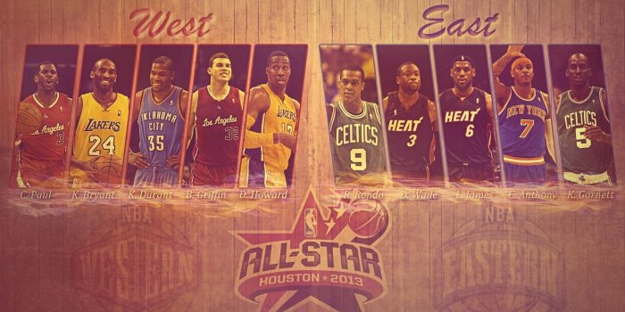 1920x1080 NBA All Star HD Wallpaper - WallpaperFX