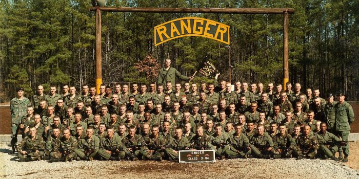 1350x754 The Complete Ranger School Packing List | Nikos Tours