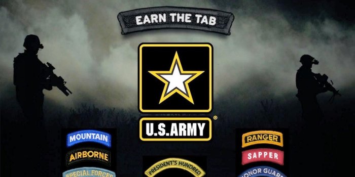 1280x720 Army Ranger Tab Wallpaper