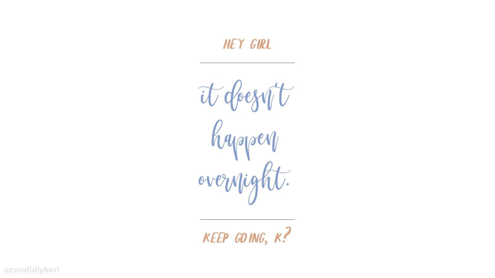 2500x1406 Desktop Wallpapers — Candidly Keri | Desktops in 2019 | Wallpaper