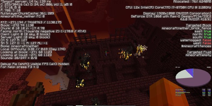 1920x1080 Minecraft Java 1.14 Seed with Perfect Dual Blaze Spawners - Album on