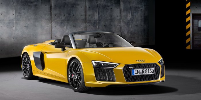 1920x1080 2017 Audi R8 Spyder V10 Wallpapers & HD Images - WSupercars