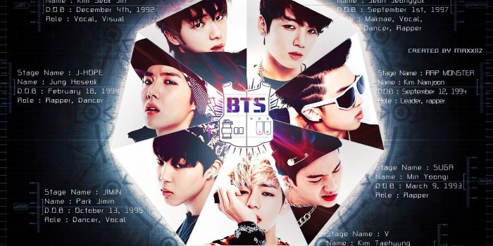 1280x800 ♡~♡ BTS! ♡~♡ | · Kpop∗ ( mainly BTS ) · | Bts backgrounds