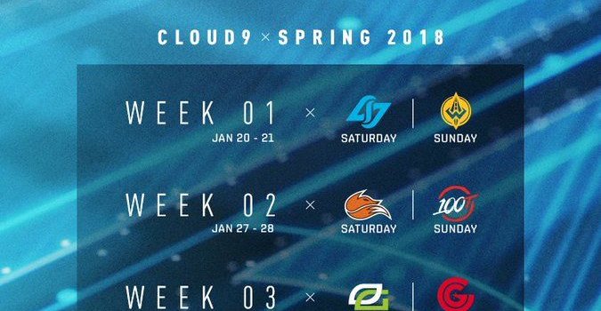 675x1200 Cloud9 on Twitter: 