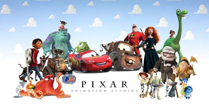 1191x670 Pixar Wallpaper (30+ images) on Genchi.info