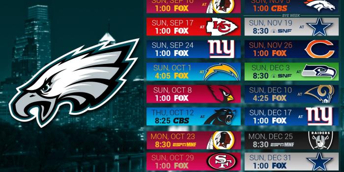 1920x1080 77+ Nfl Eagles Wallpapers on WallpaperPlay